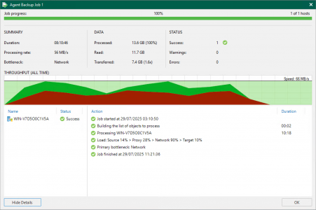 Cross Hypervisor Migrations working Backup Job