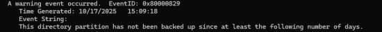 Directory Partition has not been backled up