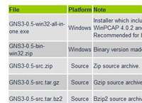 gns3