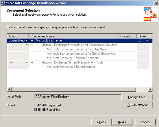 domainprep exchange 2003