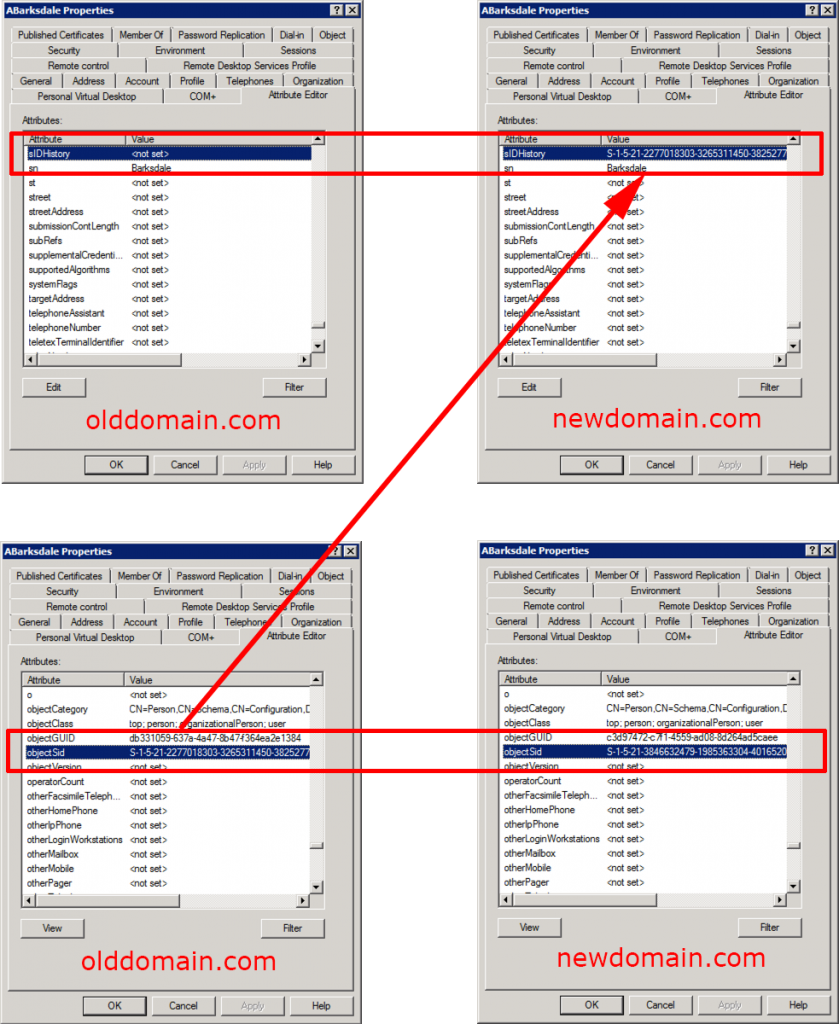 ADMT (Active Directory Migration Tool) Domain Migration Part 2