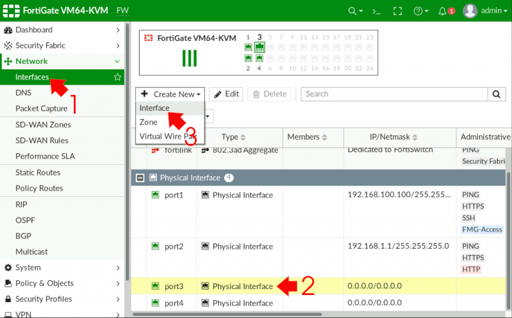 FortiGate Sub Interfaces (VLAN Trunking)