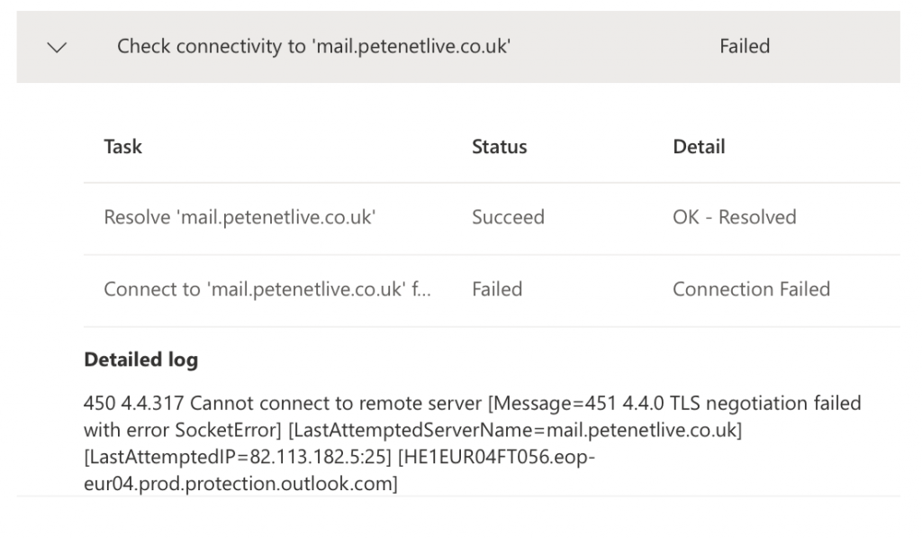 Can you use let s encrypt on hybrid exchange petenetlive